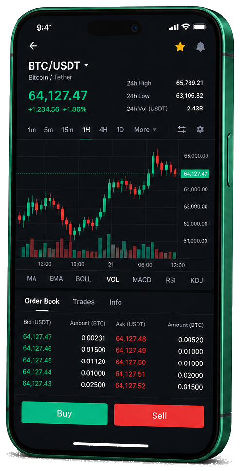 Silber Anlagthal Trading-App auf dem Smartphone – Live BTC/USDT Chart, Orderbuch und Kauf-/Verkaufsinterface
